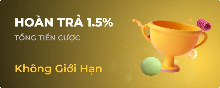 Ưu đãi hoàn trả 1.5% hàng ngày